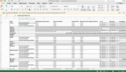 Using Spreadsheets as Your ERP? 